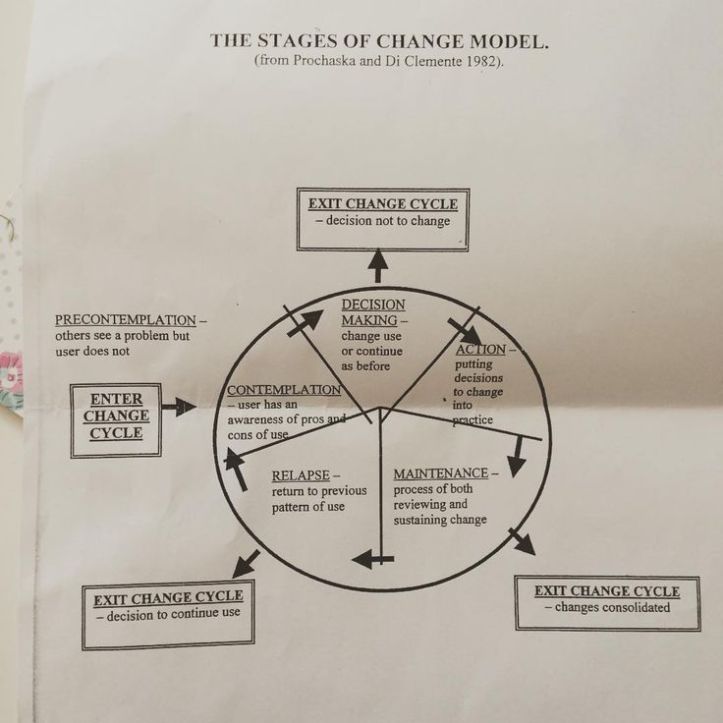 Source: https://instagram.com/p/8DKuRvk3Un/?taken-by=dearestsome