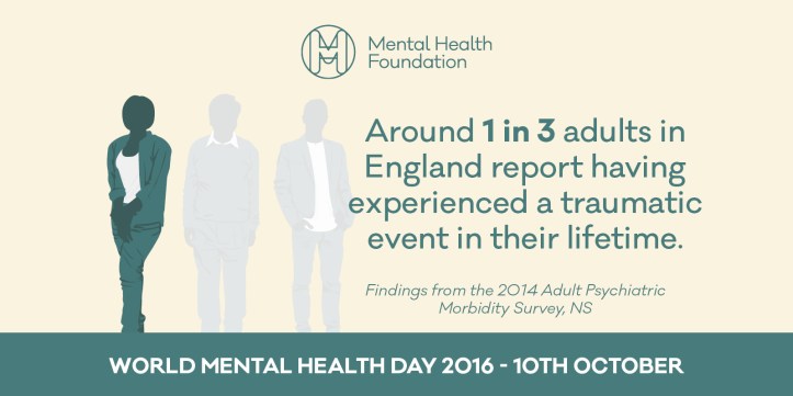 world-mental-health-day